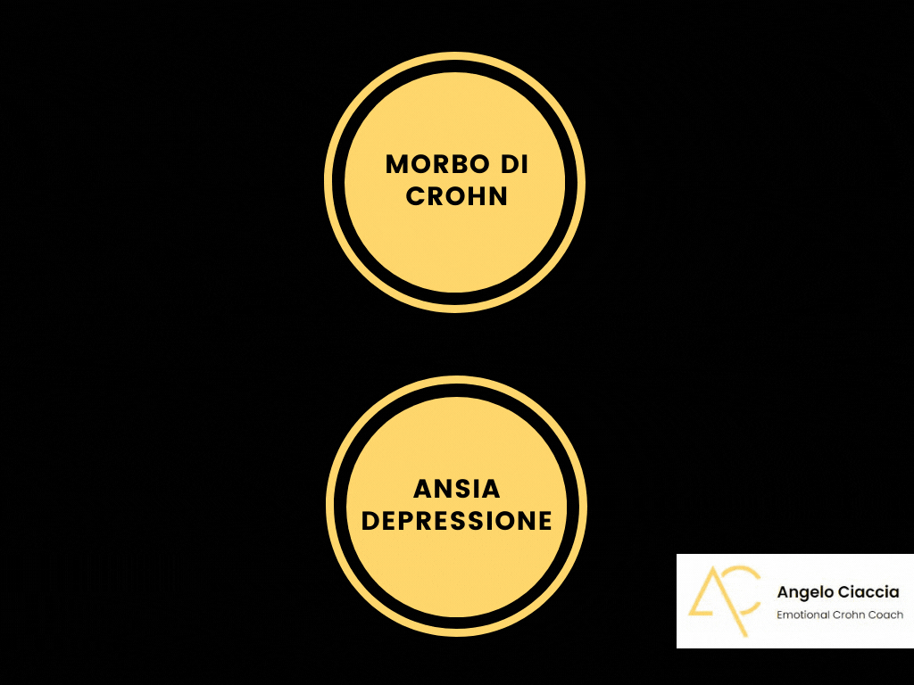 morbo di crohn ansia e depressione